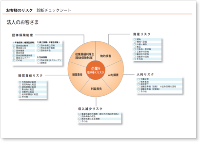 診断チェックシート(法人) - サムネイル