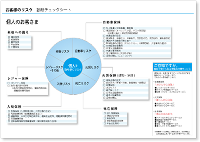 診断チェックシート(個人) - サムネイル